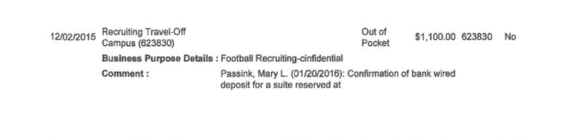 Illustration for article titled We Got Jim Harbaugh’s Itemized Expenses And They’re Kind Of Lame